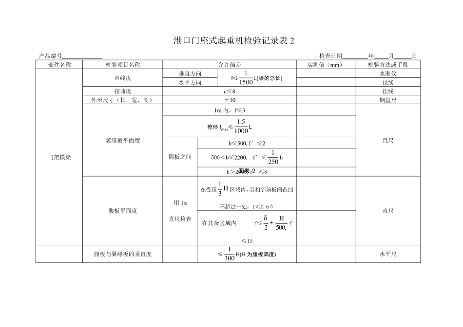 港口门座式起重机检验记录表_第2页