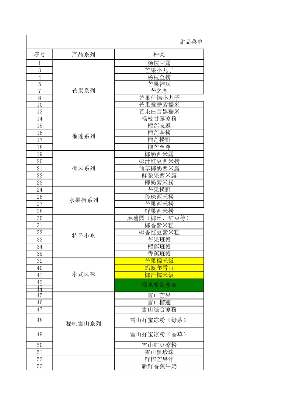 港式甜品菜单_第1页