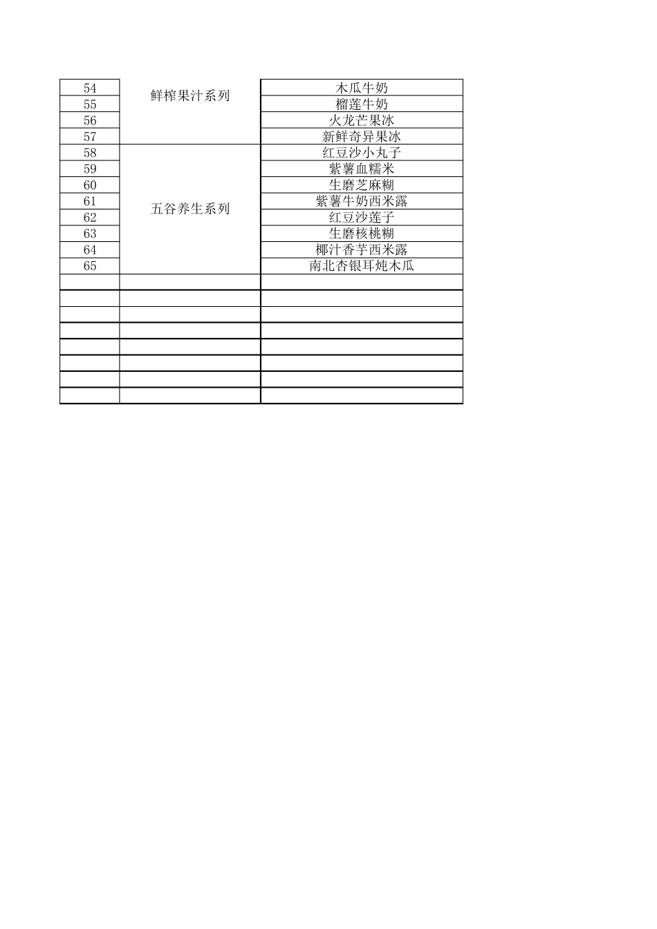 港式甜品菜单_第2页