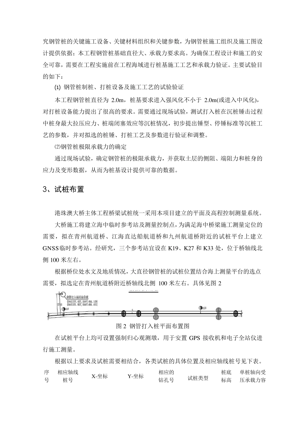 港珠澳大桥大直径钢管桩试桩方案_第2页