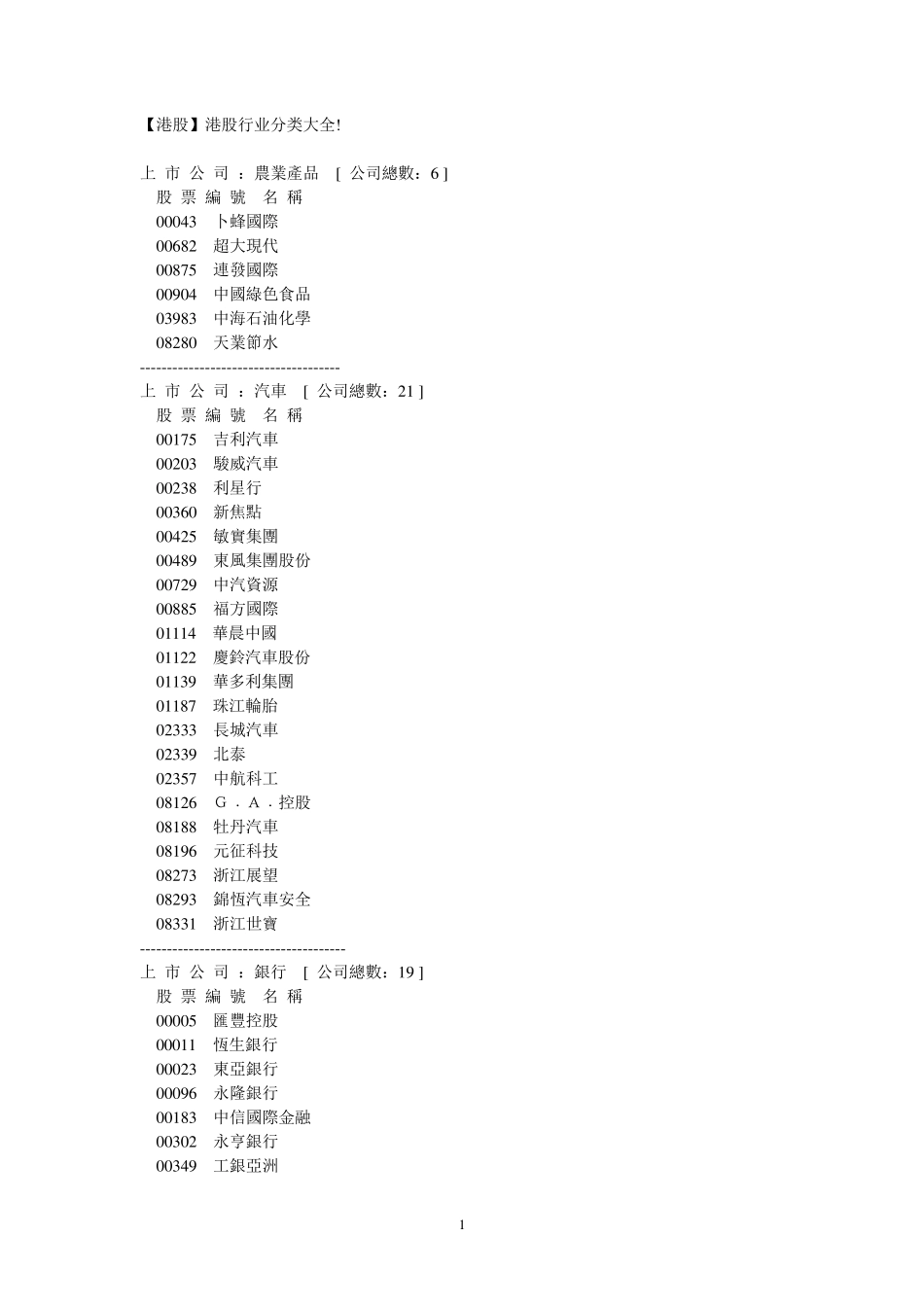 港股行业分类大全!_第1页
