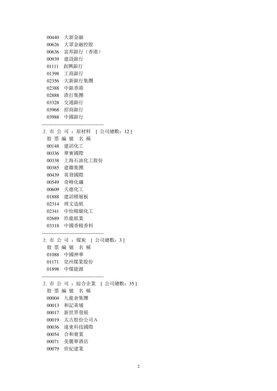 港股行业分类大全!_第2页