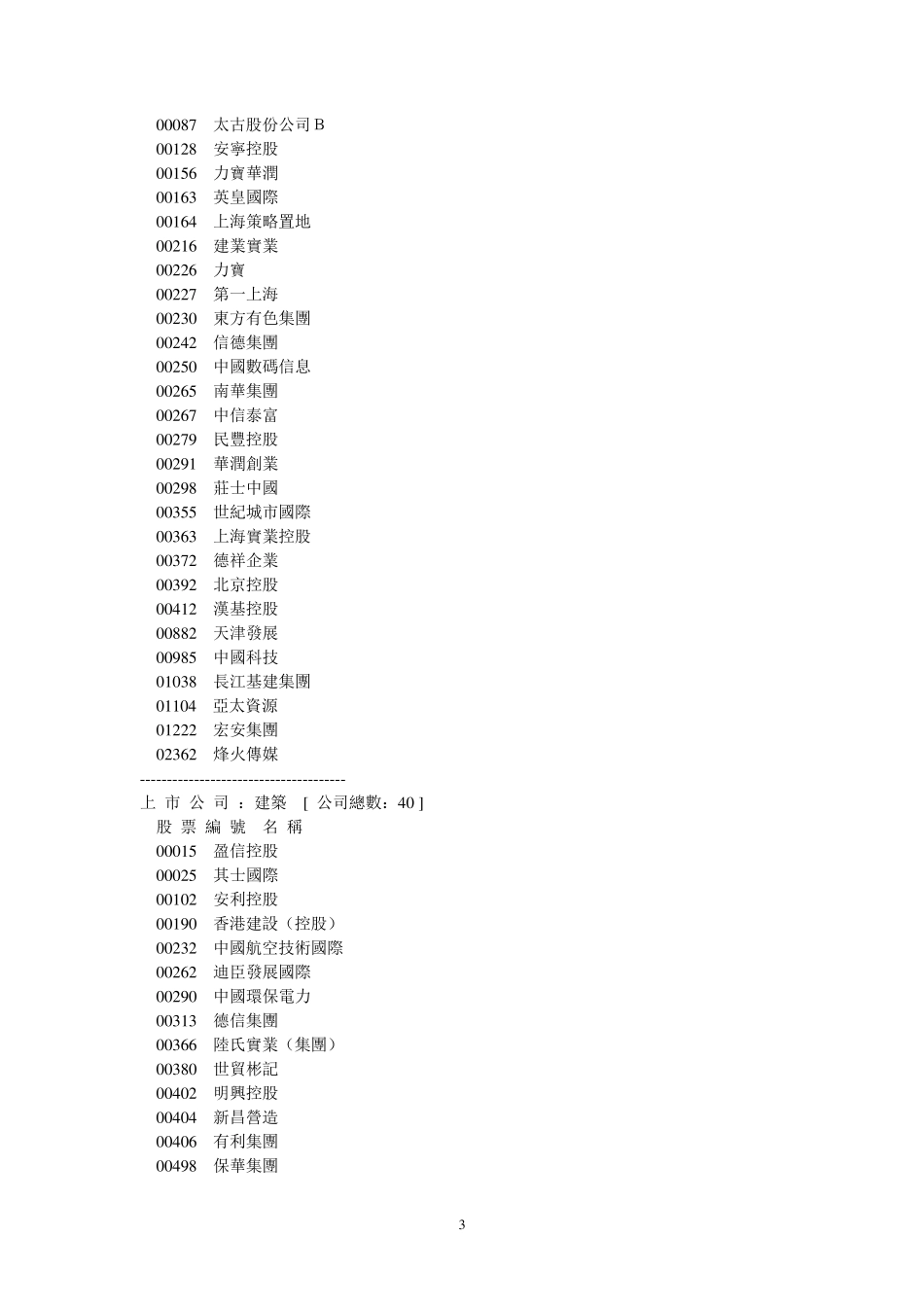 港股行业分类大全!_第3页