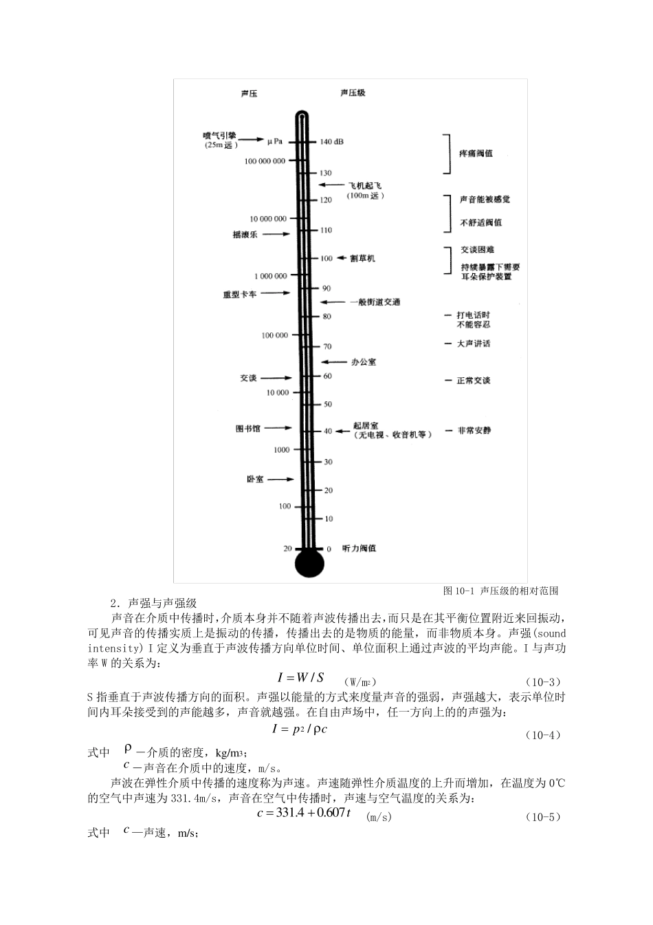 第十章噪声与振动_第2页