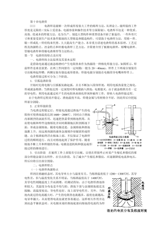 第十章电渣焊
