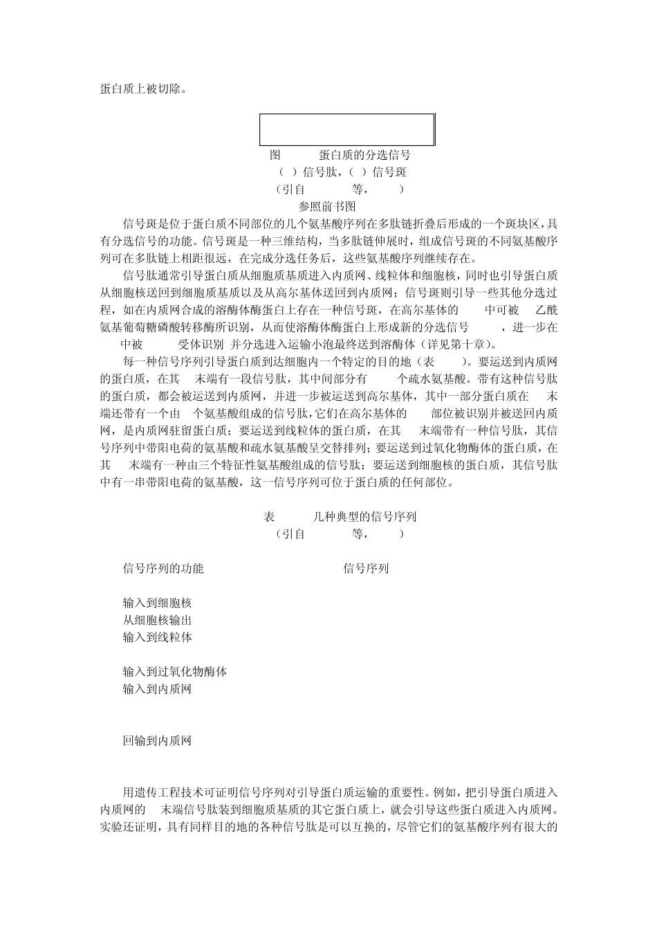 第十章细胞内蛋白质的分选和运输_第2页