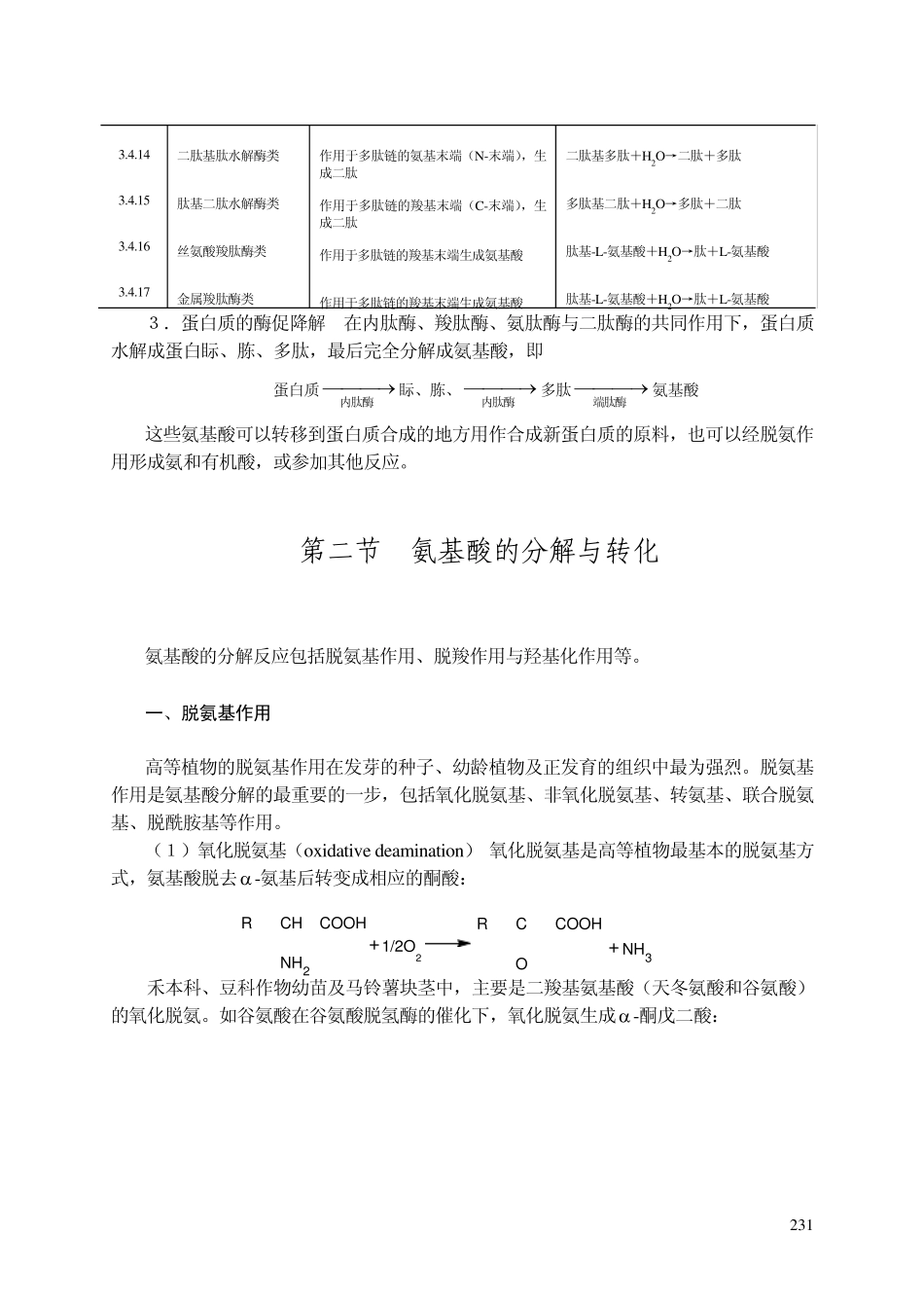 第十章蛋白质的酶促降解和氨基酸代谢_第3页