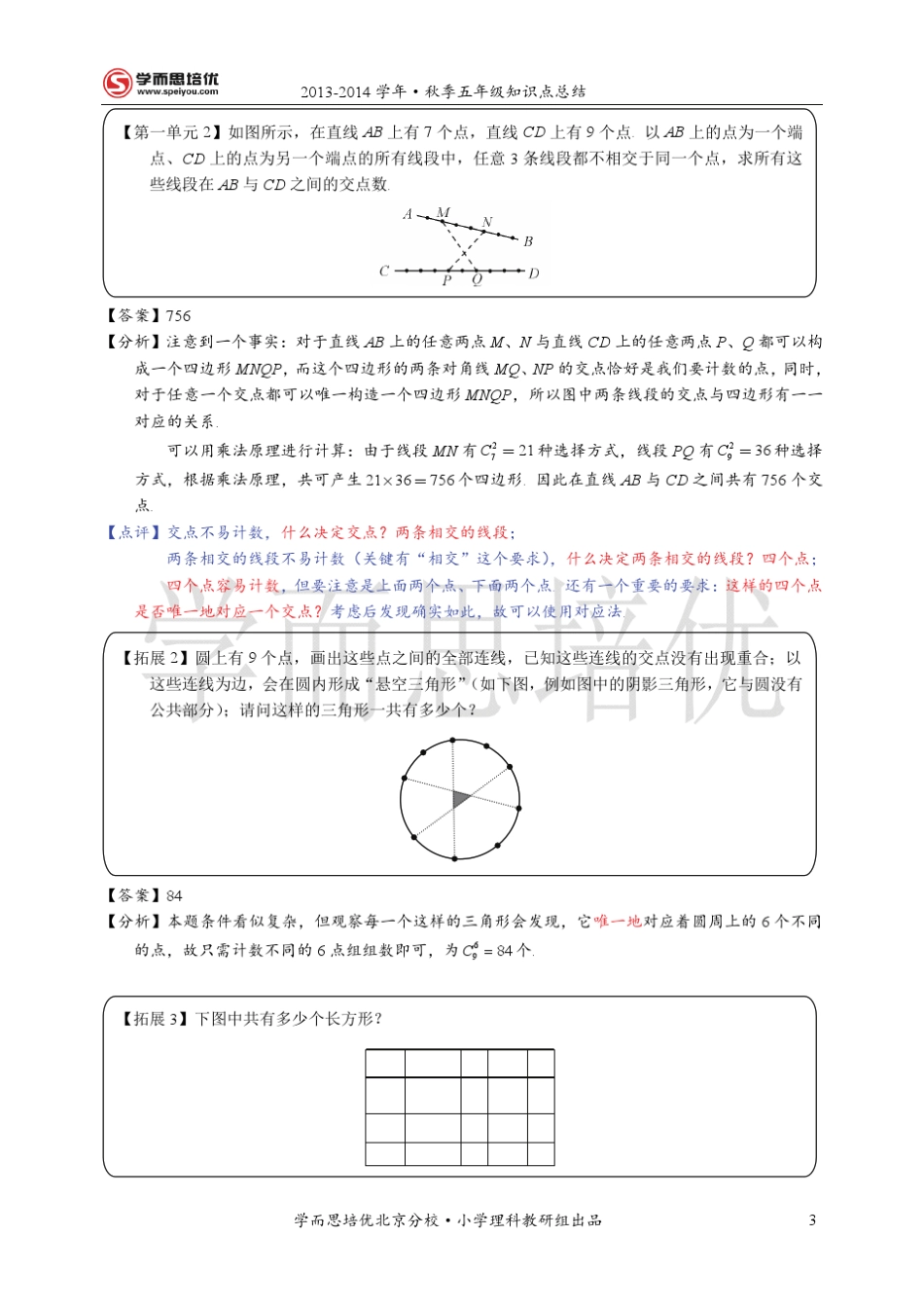 第十讲几何计数进阶_第3页