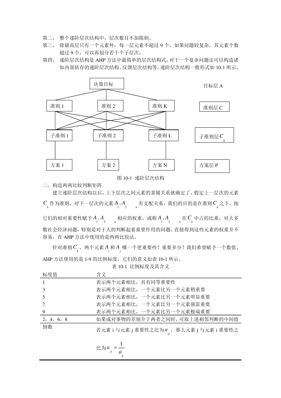 第十讲层次分析和因子分析_第2页