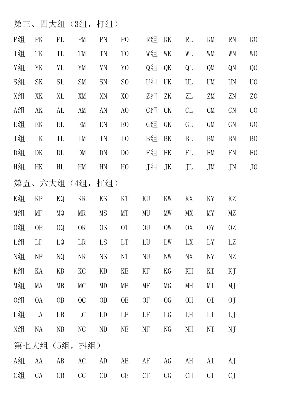 第四套人民币所有冠号价格大全_第2页