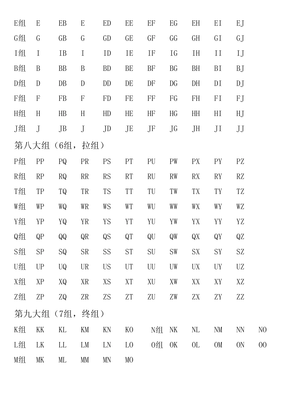 第四套人民币所有冠号价格大全_第3页