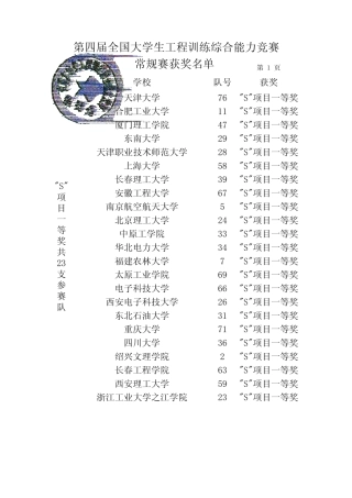第四届全国大学生工程训练综合能力竞赛成绩常规赛
