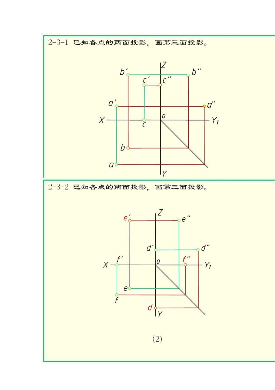 第四版画法几何习题集答案1_第2页