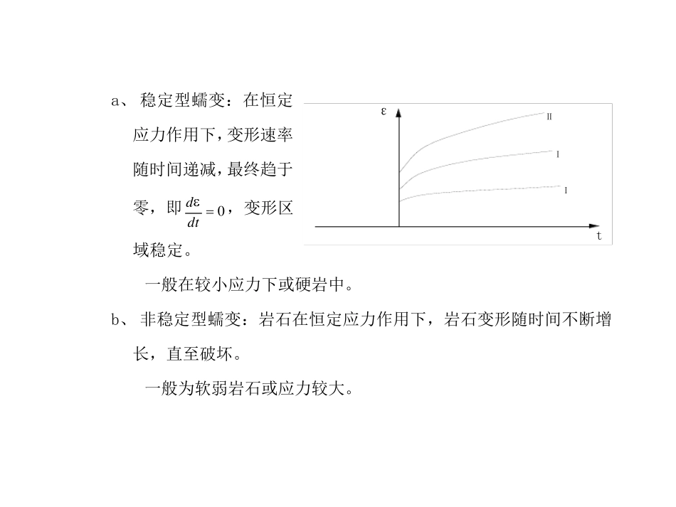 第四章3岩石的蠕变_第2页