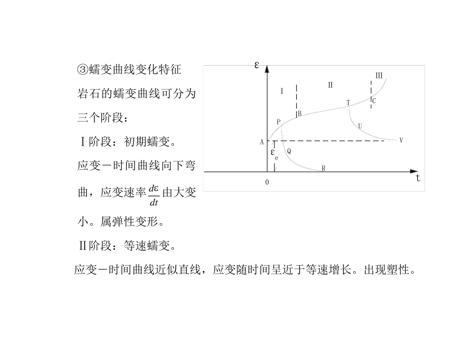 第四章3岩石的蠕变_第3页
