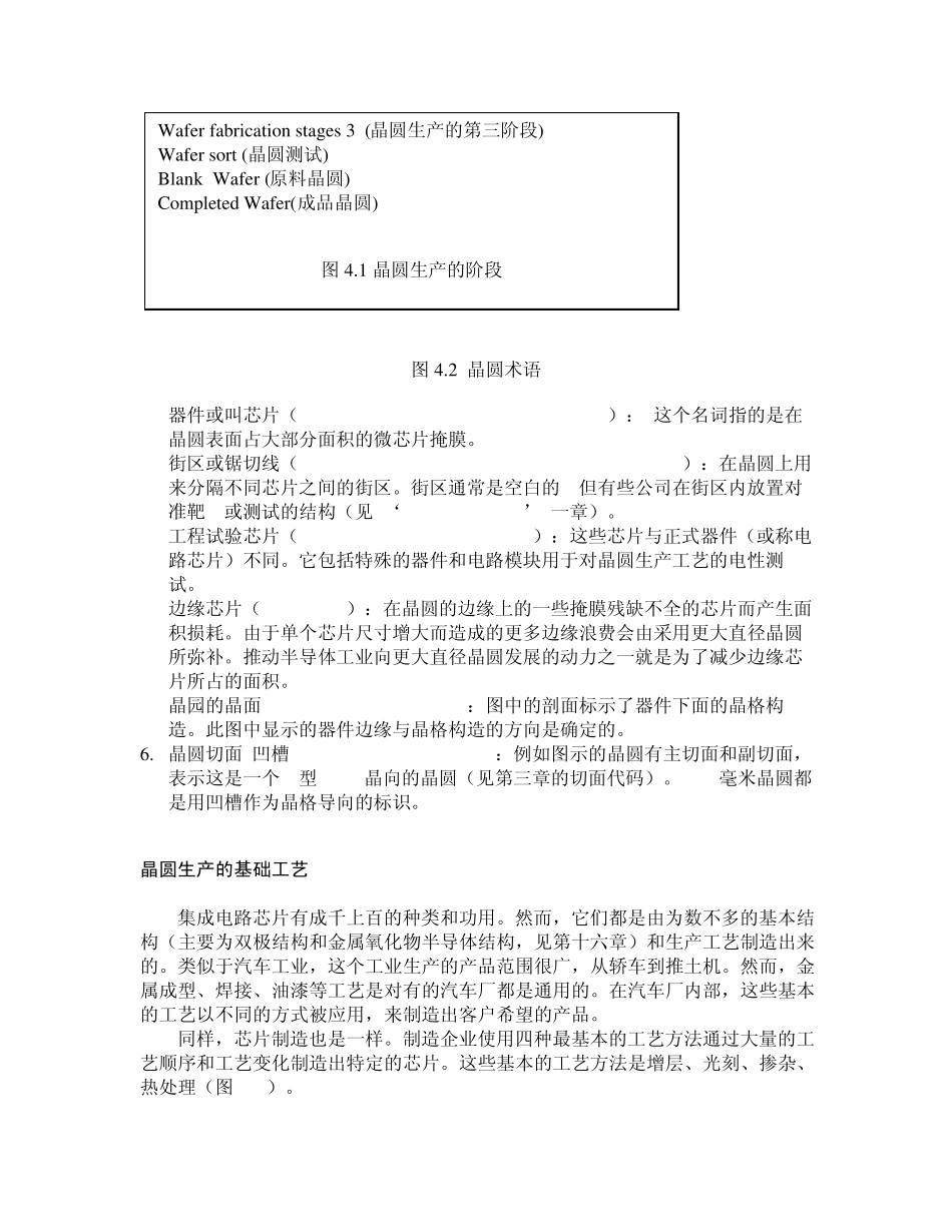 第四章_晶圆加工概述_第2页