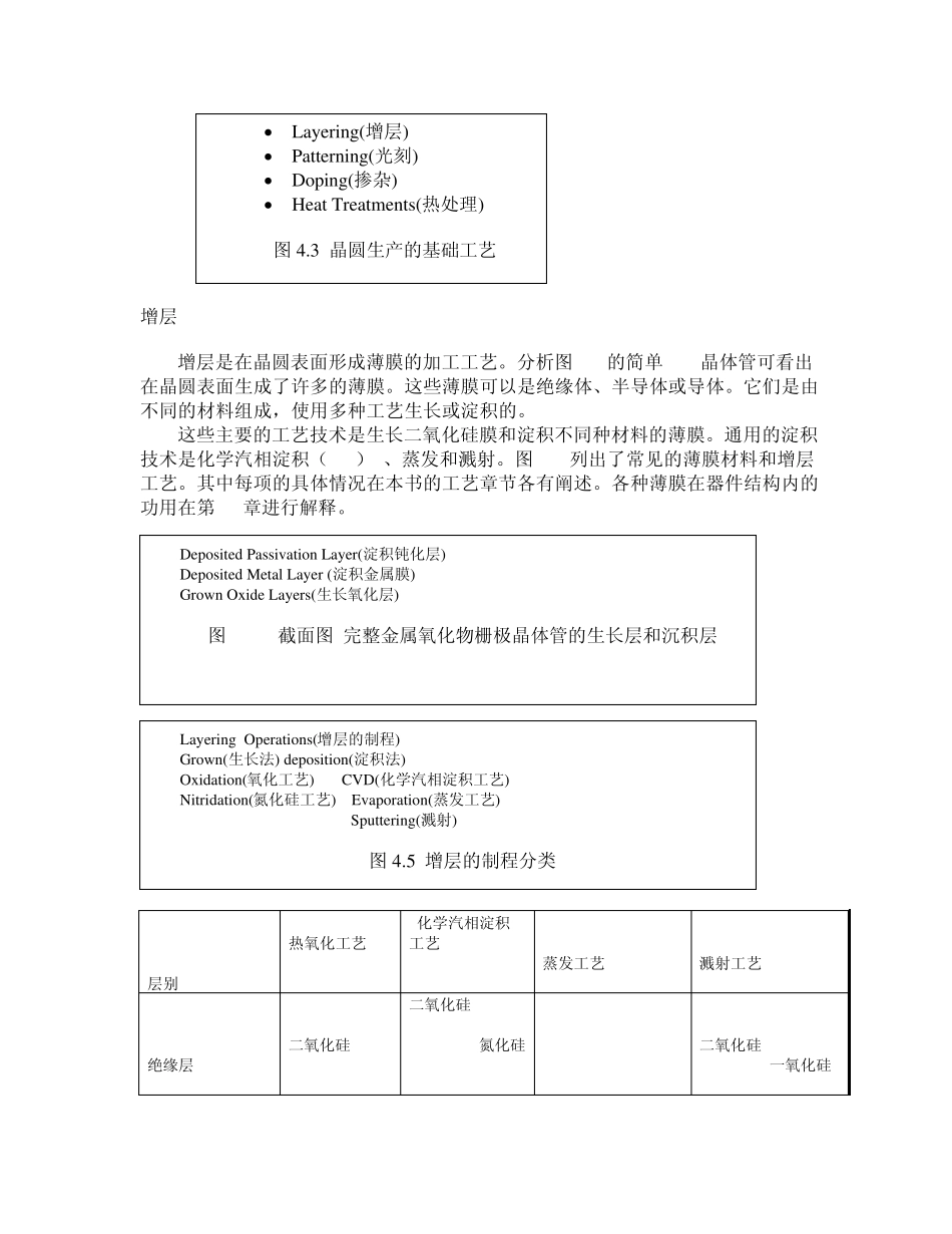 第四章_晶圆加工概述_第3页