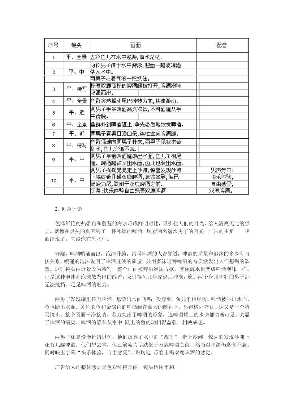 第四章优秀广告作品评析_第2页