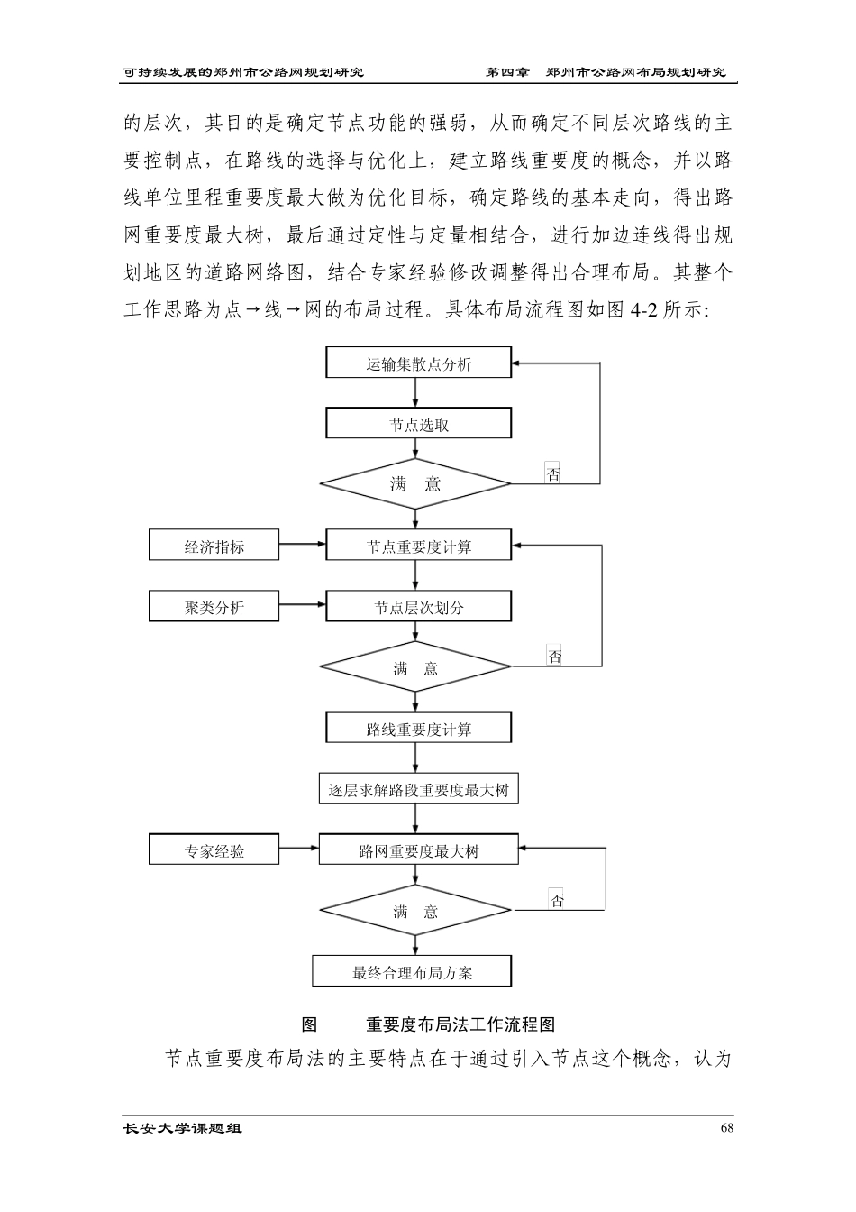 第四章公路网布局的常用方法及其特点_第3页
