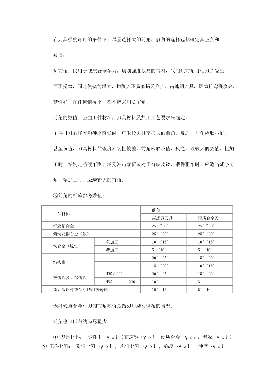 第四章刀具几何参数与切削用量的合理选择_第2页