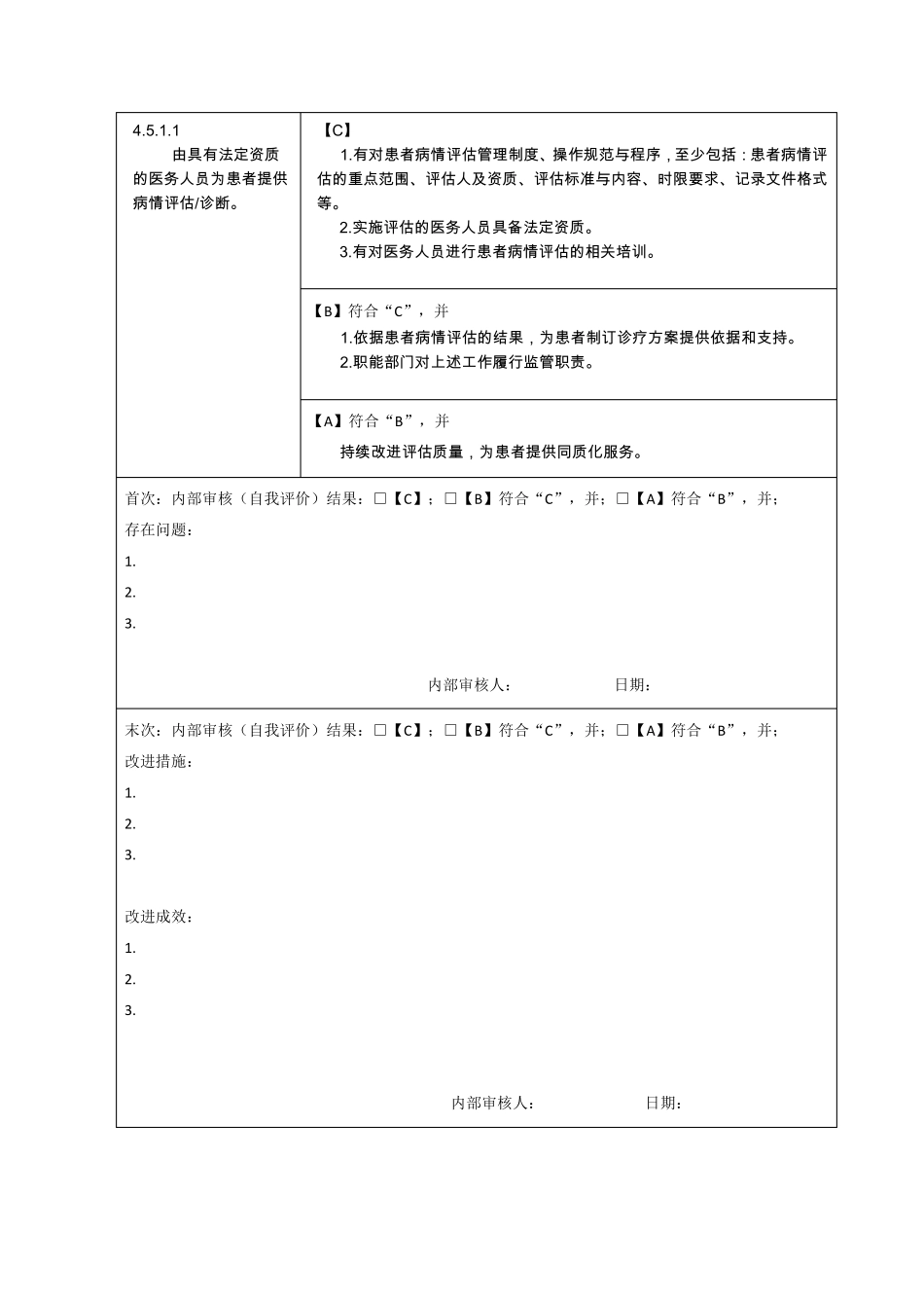 第四章医疗质量安全管理与持续改进(5.住院诊疗管理与持续改进)(21款)_第1页