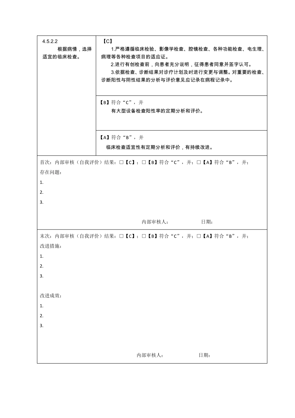 第四章医疗质量安全管理与持续改进(5.住院诊疗管理与持续改进)(21款)_第3页