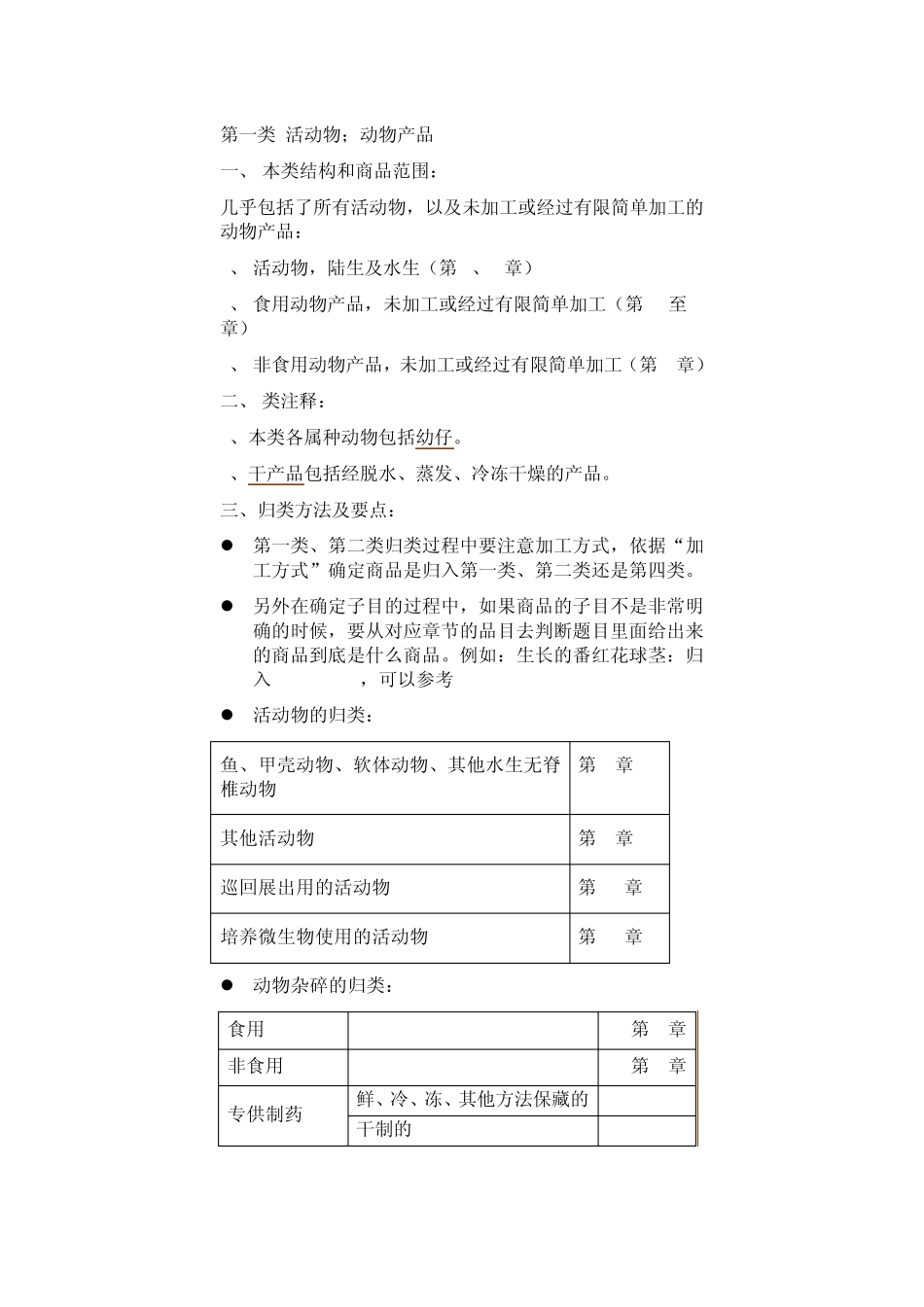 第四章商品归类2_第1页