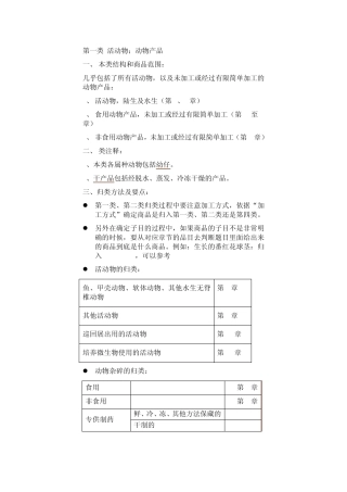 第四章商品归类2