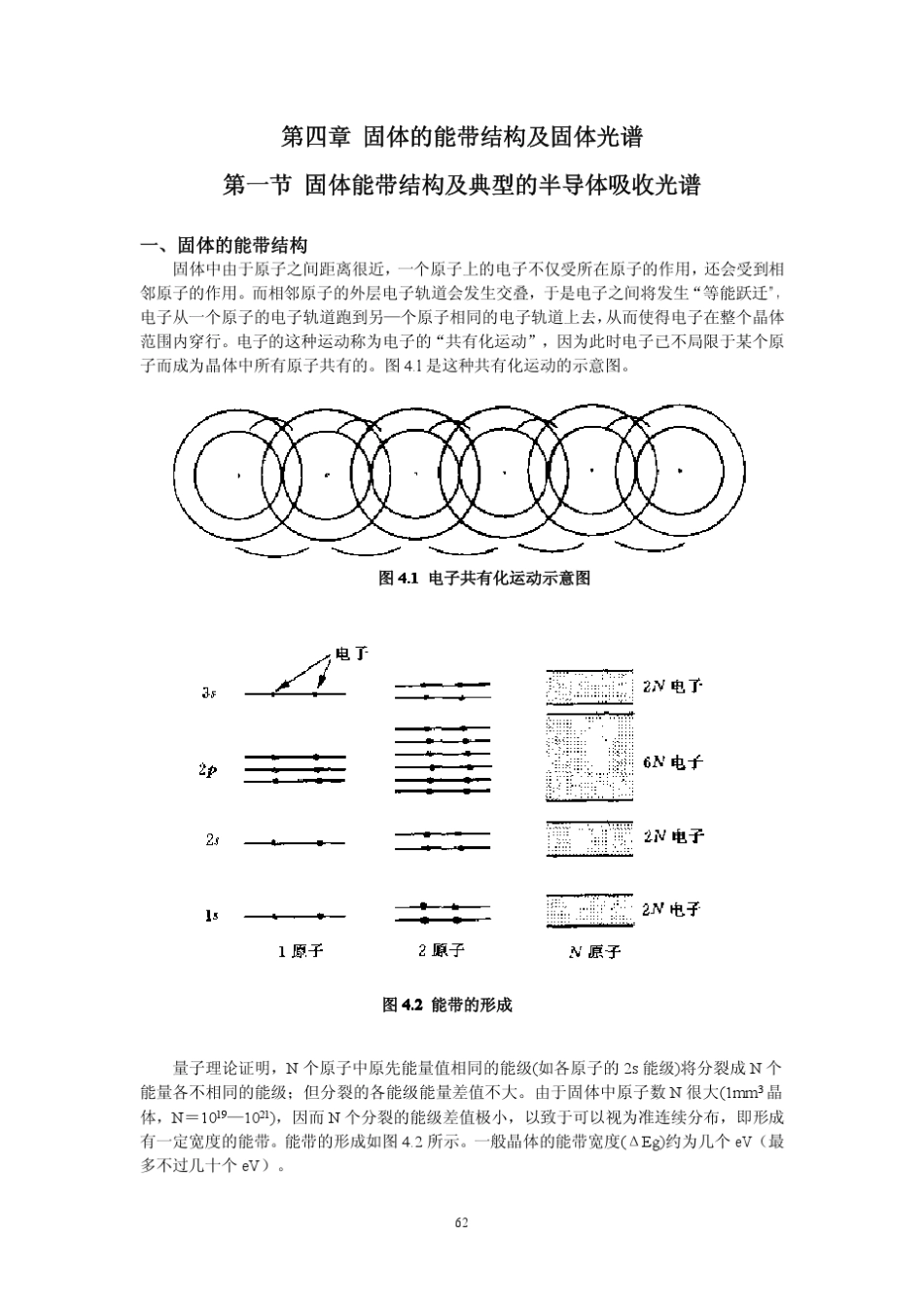 第四章固体的能带结构及固体光谱_第1页