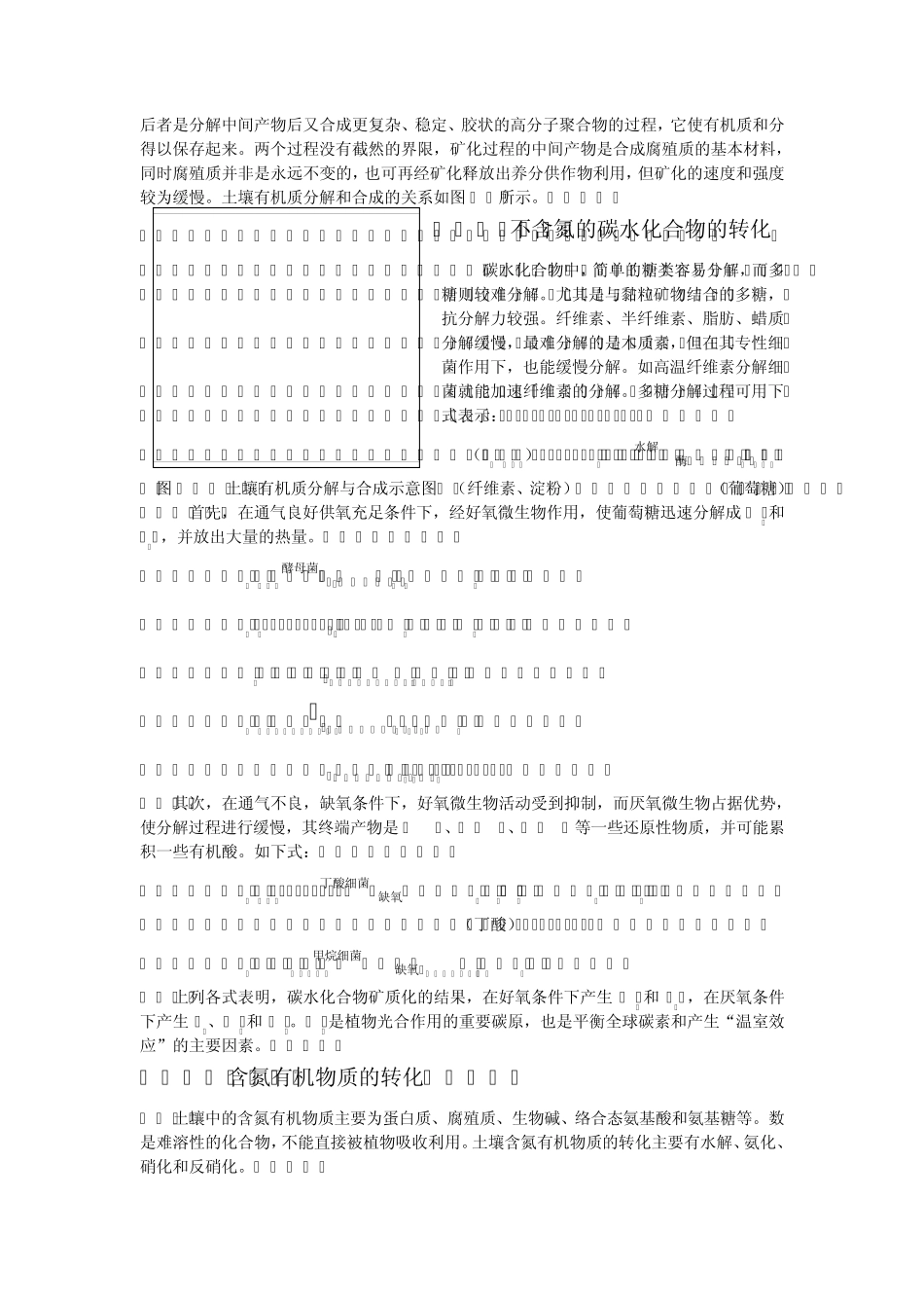 第四章土壤有机质_第3页