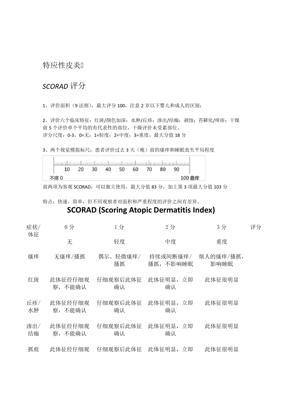 第四篇皮肤科疾病临床评分表_第2页