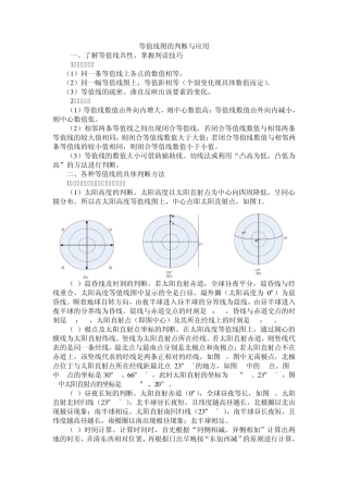 等值线图的判断与应用