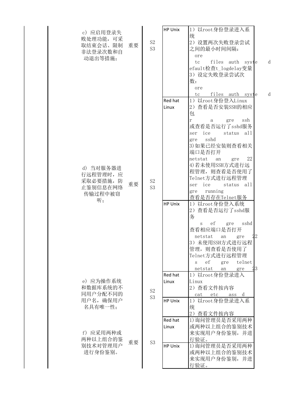 等级保护测评指导书主机系统_第2页