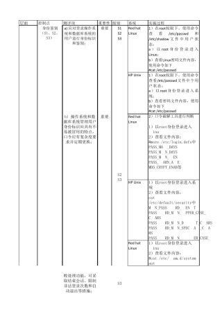 等级保护测评指导书主机系统