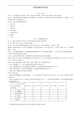 等级薪酬管理制度