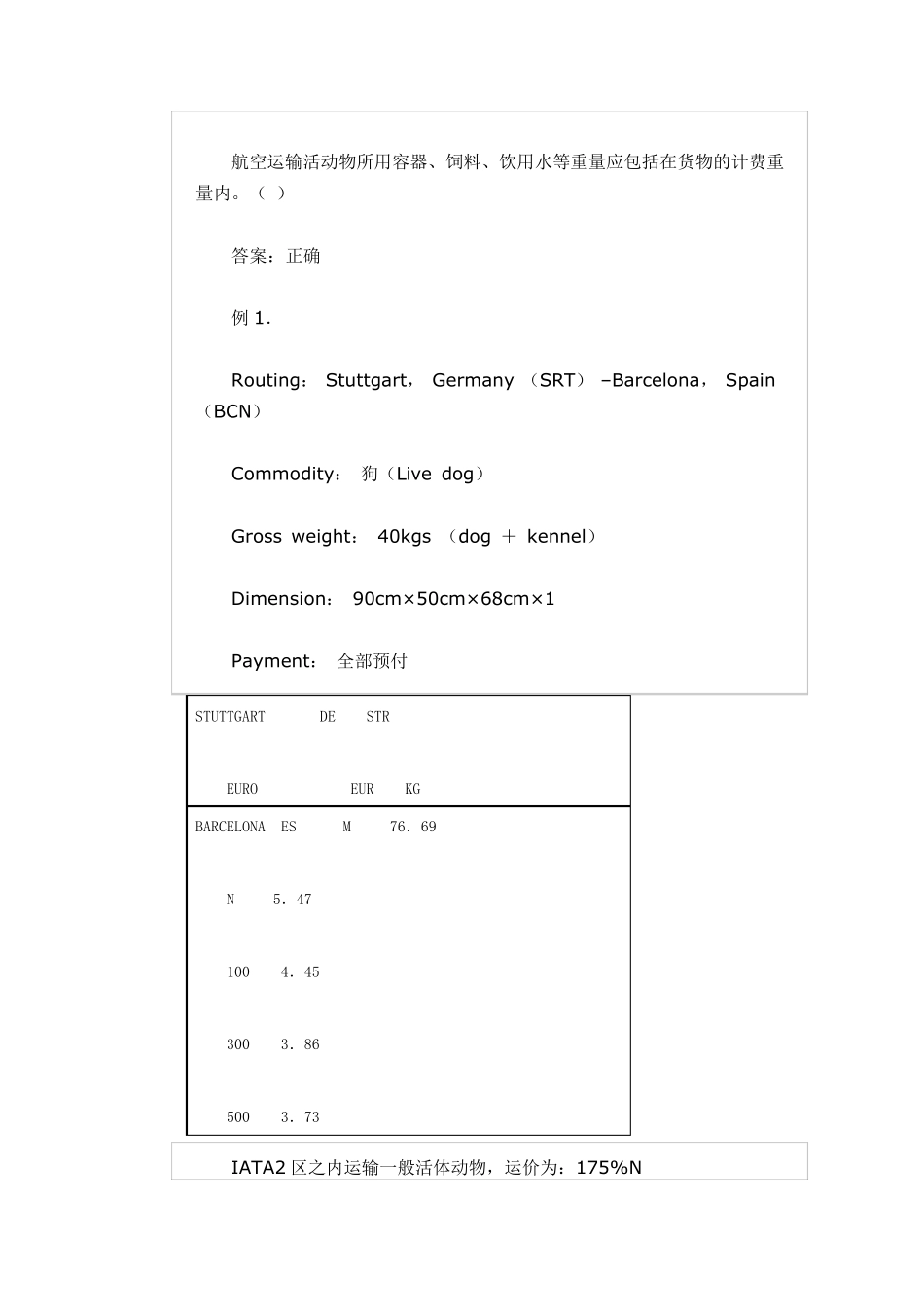 等级货物运价_第3页