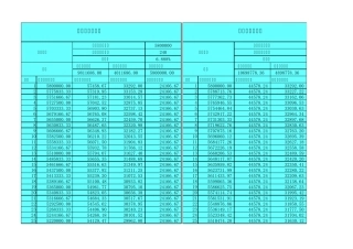 等额本金与等额本息还款法计算表(内含公式及对比表)