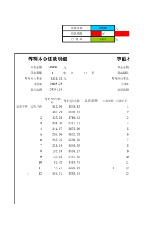等额本金和等额本息逐月还款明细表(1年)