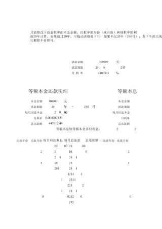 等额本金和等额本息逐月还款明细表(可修改)
