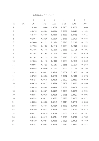 等额系列资金回收系数