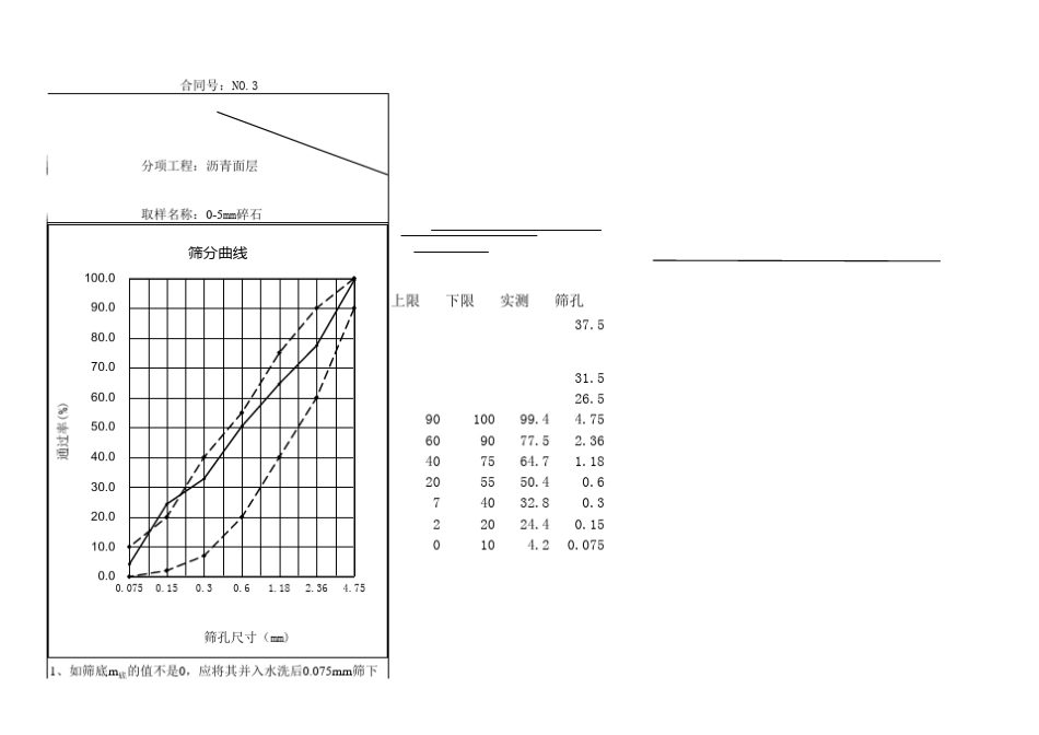 筛分反算表(水洗法)_第3页