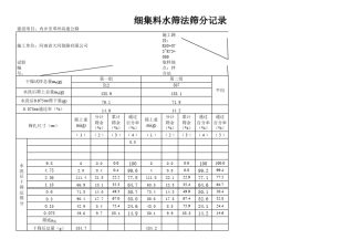 筛分反算表(水洗法)