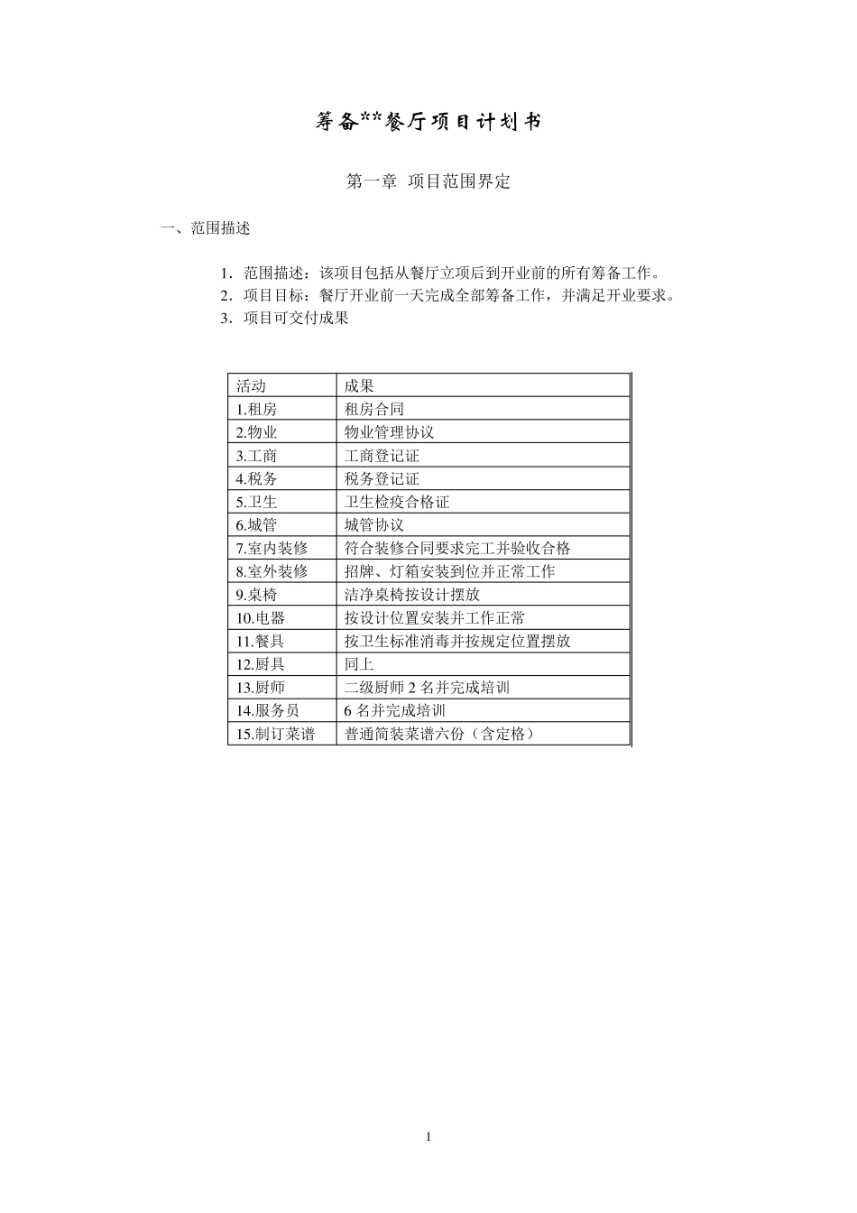 筹备餐厅项目计划书_第1页