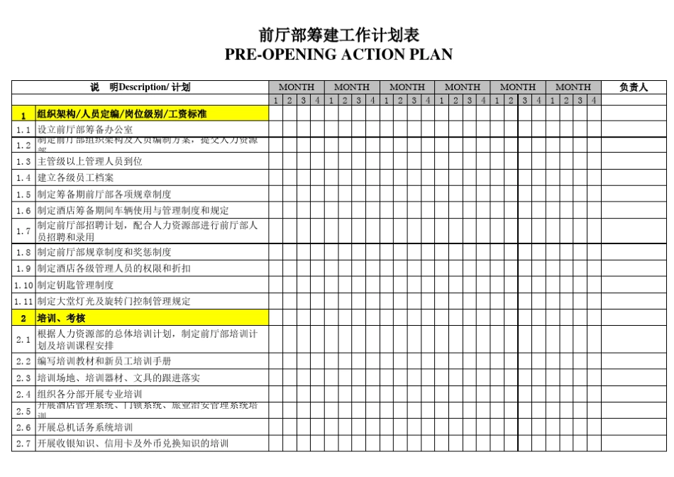 筹建期工作进度表_第1页