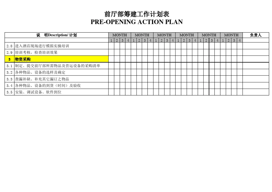筹建期工作进度表_第2页