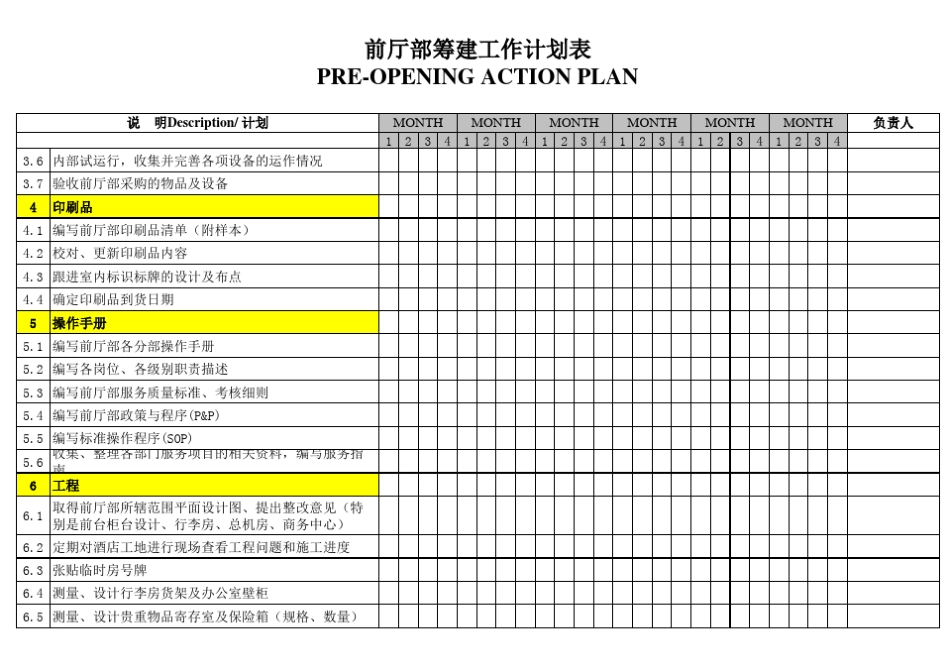 筹建期工作进度表_第3页