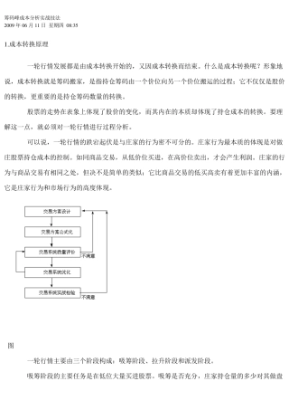 筹码峰成本分析实战技法