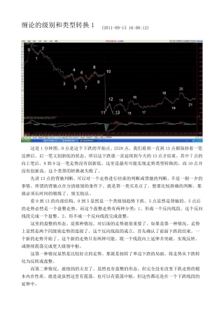简单就是美说缠论