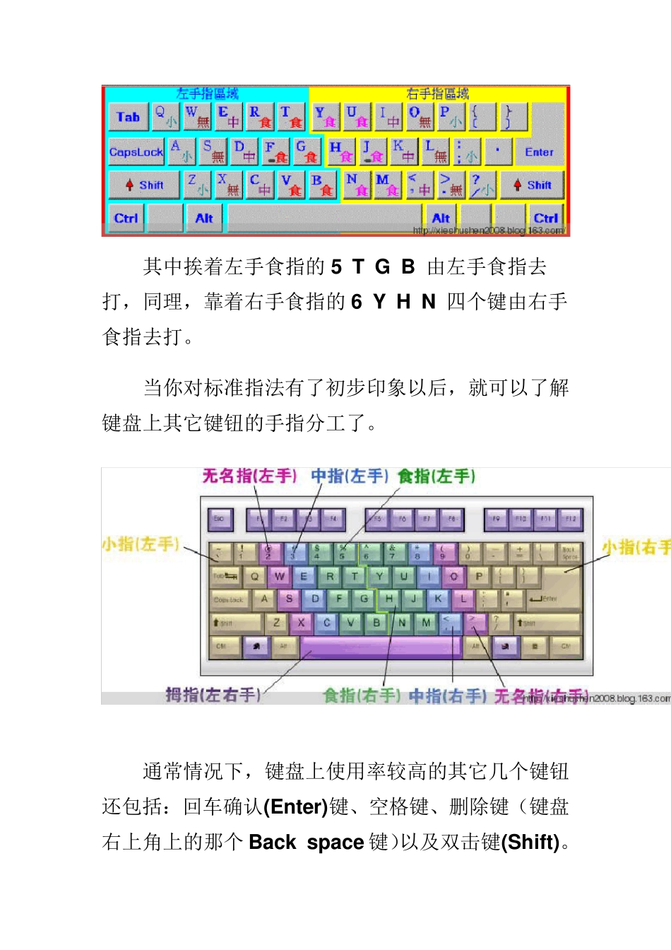 简单快速学习盲打_第3页