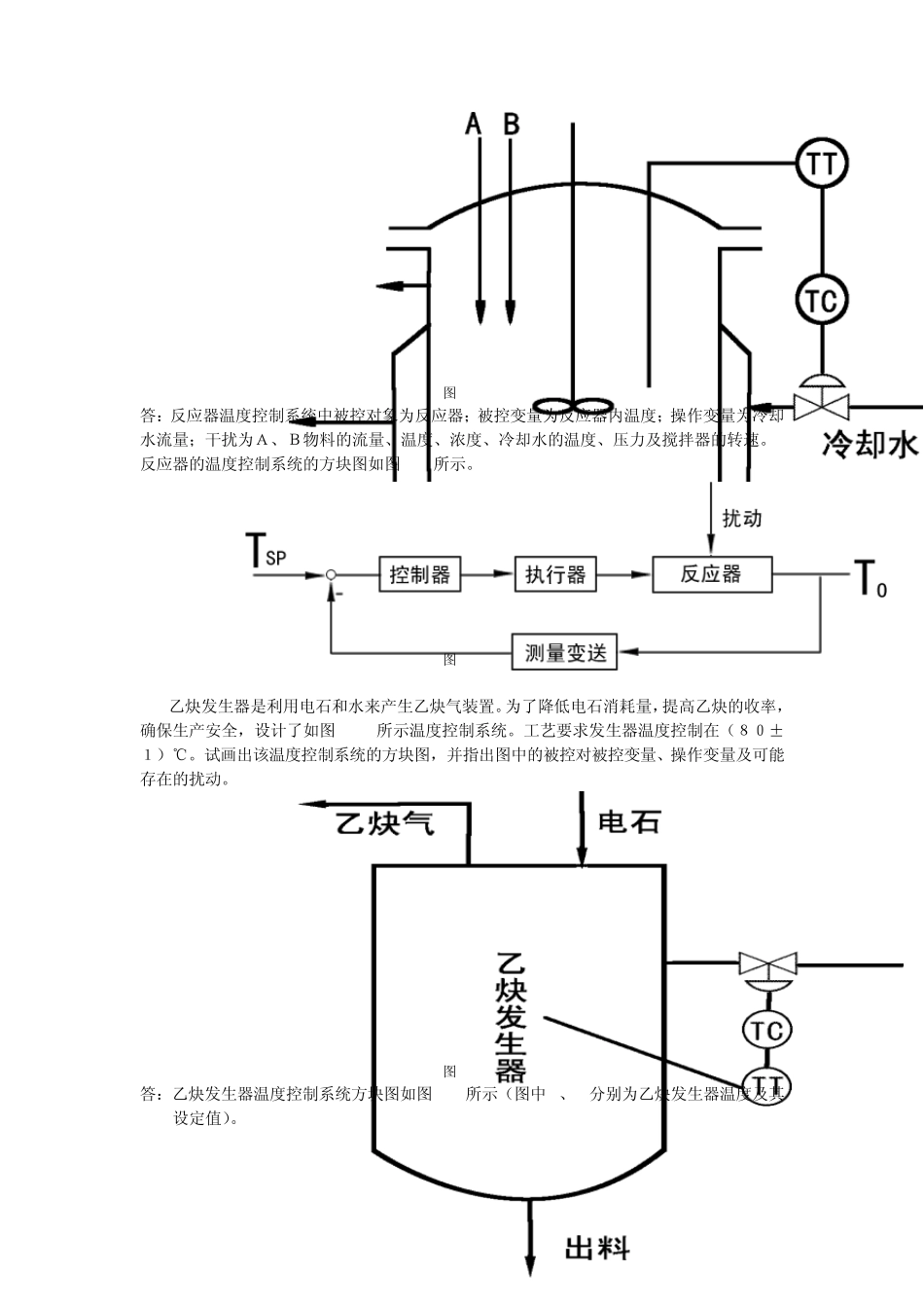 简单控制系统复习_第3页